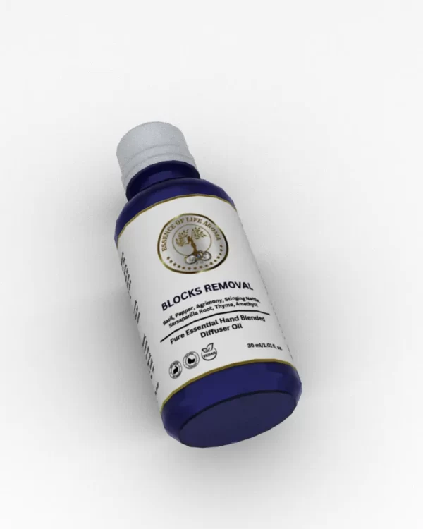 BLOCKS REMOVAL (30 ml)